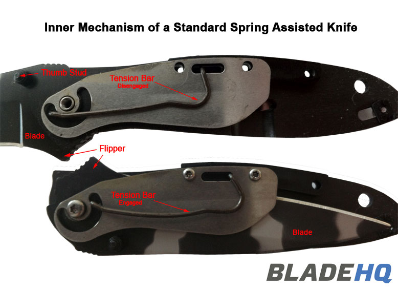 Diagram of a spring assisted mechanism for a spring assisted knife. Spring assisted knives can be bought at BladeHQ.com